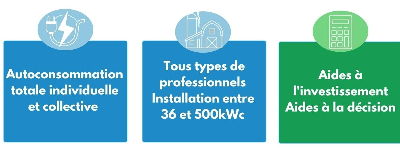 aides-photovoltaiques-Hauts-de-France